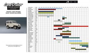 Land Cruiser Paint Color Charts  v2 20200423  Page 2