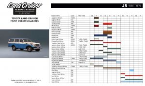 Land Cruiser Paint Color Charts  v2 20200423  Page 3