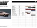 Land Cruiser Paint Color Charts  v2 20200423  Page 5