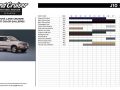 Land Cruiser Paint Color Charts  v2 20200423  Page 6