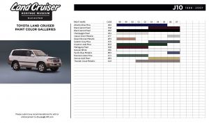 Land Cruiser Paint Color Charts  v2 20200423  Page 6
